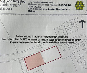 Land currently leased- click for photo gallery